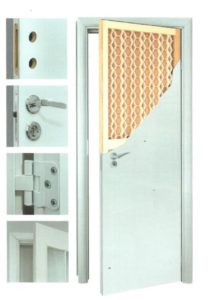 bloc porte à Lyon et tous ses éléments